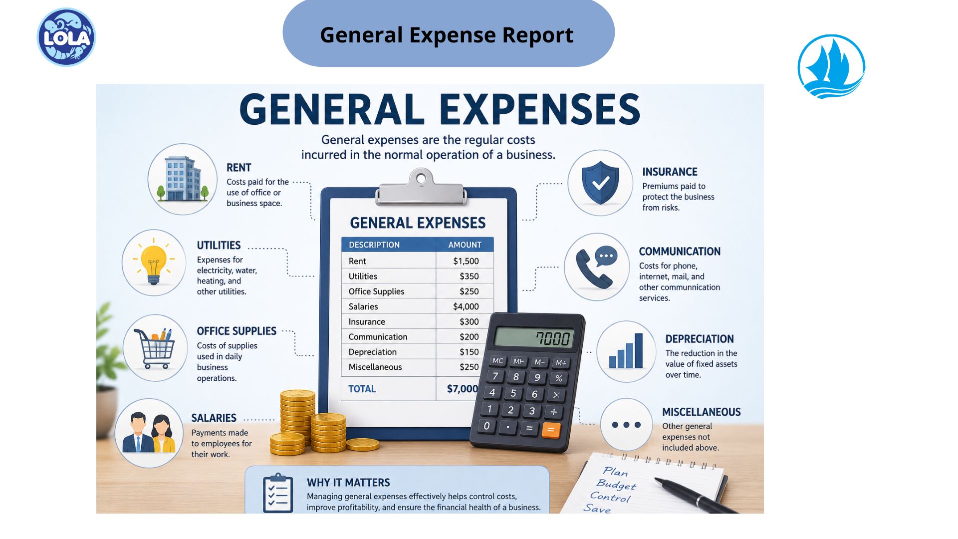 General Expense Report